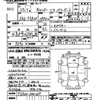 Mitsubishi CANTER лот № 5013 оценка 3.5  с аукциона в Японии 2