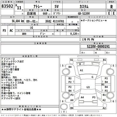 Daihatsu ATRAI VAN  с аукциона в Японии