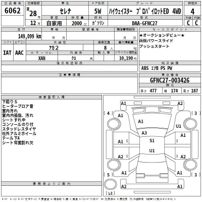 Nissan SERENA  с аукциона в Японии