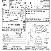 Nissan CLIPPER RIO лот № 6147 оценка   с аукциона в Японии 6