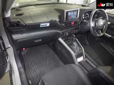 Toyota RAIZE  с аукциона в Японии