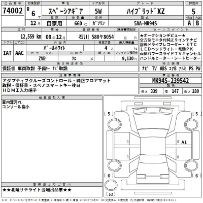 Suzuki SPACIA GEAR  с аукциона в Японии