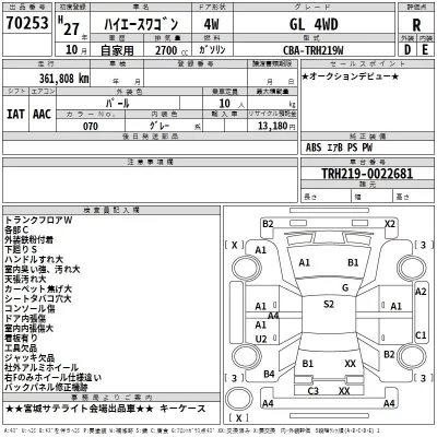 Toyota HIACE  с аукциона в Японии