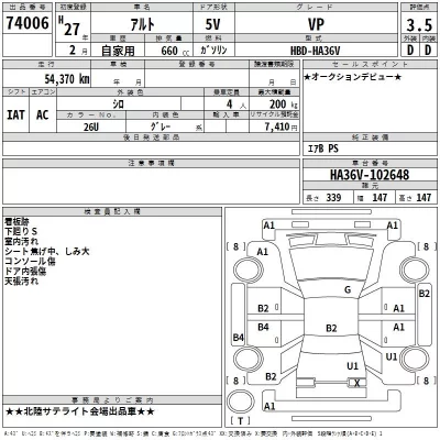 Suzuki ALTO VAN  с аукциона в Японии