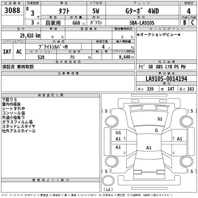 Daihatsu TAFT  с аукциона в Японии