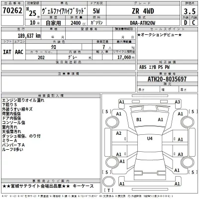 Toyota VELLFIRE  с аукциона в Японии