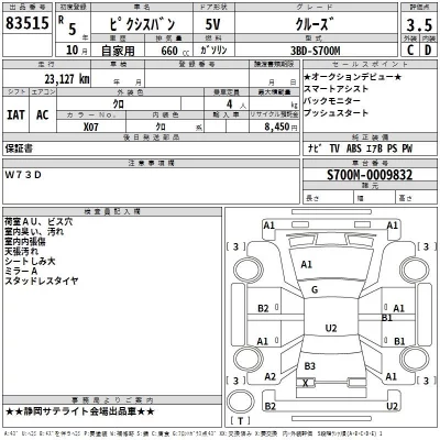 Toyota PIXIS VAN  с аукциона в Японии