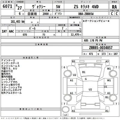 Toyota VOXY  с аукциона в Японии