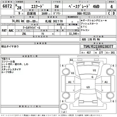 Suzuki ESCUDO  с аукциона в Японии
