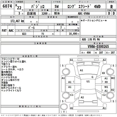 Mitsubishi PAJERO  с аукциона в Японии
