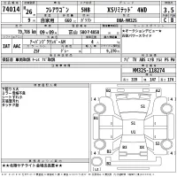 Mazda FLAIR WAGON лот № 74014 оценка 3.5  с аукциона в Японии 2