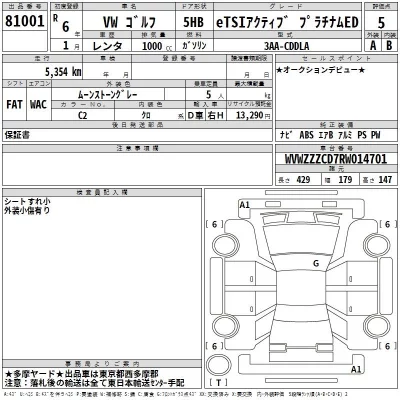 Volkswagen GOLF  с аукциона в Японии