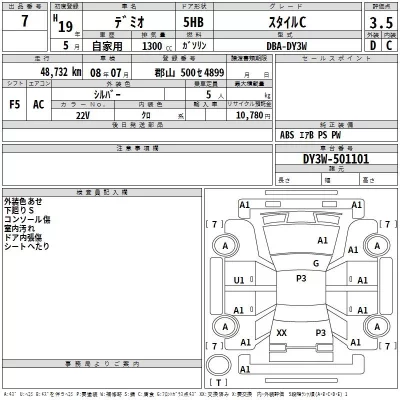 Mazda DEMIO  с аукциона в Японии