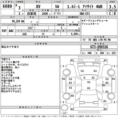 Subaru XV  с аукциона в Японии