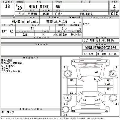 BMW MINI  с аукциона в Японии