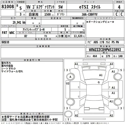 Volkswagen GOLF VARIANT  с аукциона в Японии