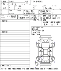 Nissan ARIYA лот № 1040 оценка 6  с аукциона в Японии 5