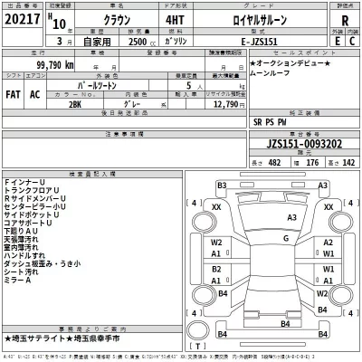Toyota CROWN  с аукциона в Японии