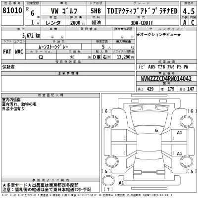 Volkswagen GOLF  с аукциона в Японии