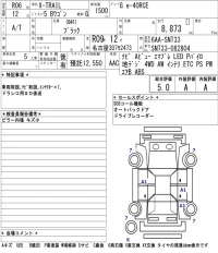 Nissan X-TRAIL лот № 1042 оценка 5  с аукциона в Японии 5