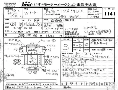 Isuzu FORWARD  с аукциона в Японии