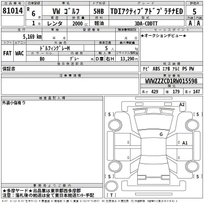 Volkswagen GOLF  с аукциона в Японии