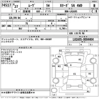 Daihatsu MOVE лот № 74517 оценка R  с аукциона в Японии 2