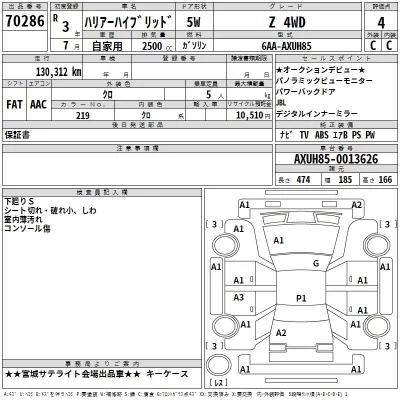 Toyota HARRIER  с аукциона в Японии