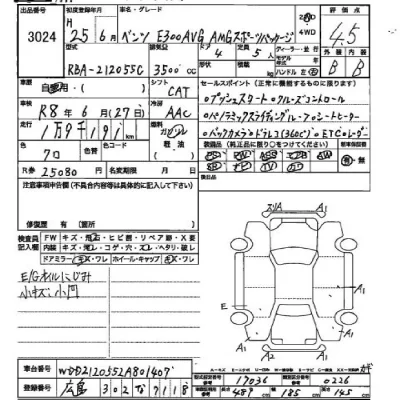 Mercedes-Benz E CLASS  с аукциона в Японии