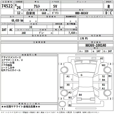Suzuki ALTO VAN  с аукциона в Японии