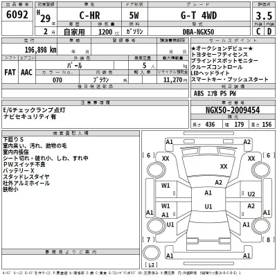 Toyota C-HR  с аукциона в Японии