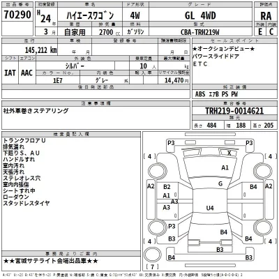 Toyota HIACE  с аукциона в Японии