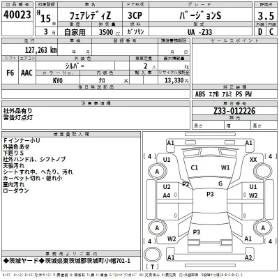 Nissan FAIRLADYZ  с аукциона в Японии
