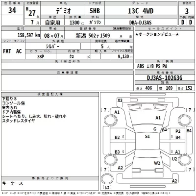 Mazda DEMIO  с аукциона в Японии