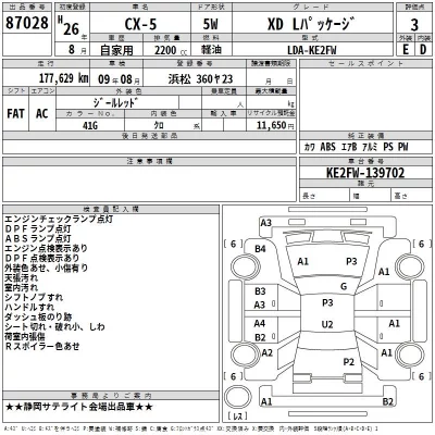 Mazda CX-5  с аукциона в Японии