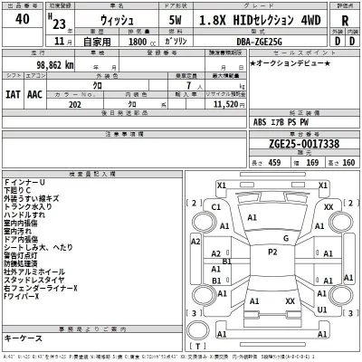 Toyota WISH  с аукциона в Японии