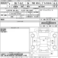 Volkswagen T-ROC лот № 81024 оценка 4.5  с аукциона в Японии 2