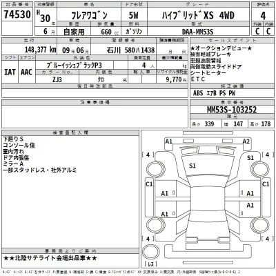 Mazda FLAIR WAGON  с аукциона в Японии