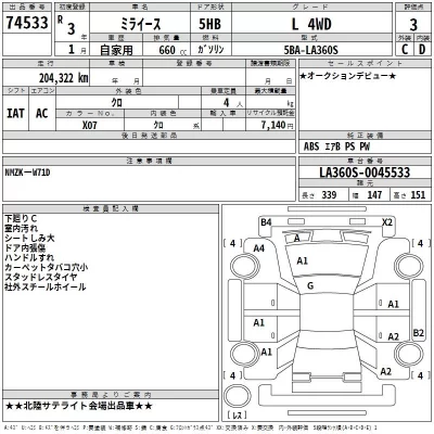 Daihatsu MIRA E S  с аукциона в Японии