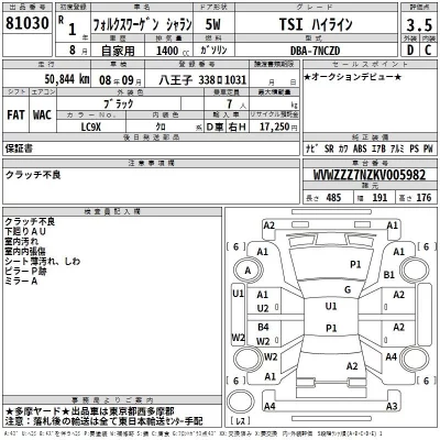 Volkswagen SHARAN  с аукциона в Японии