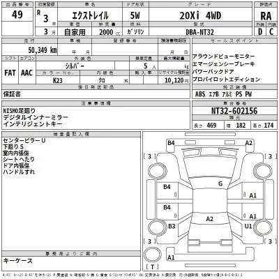 Nissan X-TRAIL  с аукциона в Японии
