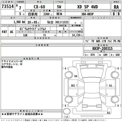 Mazda CX-60  с аукциона в Японии