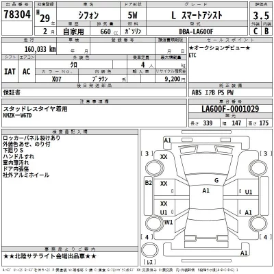 Subaru CHIFFON  с аукциона в Японии