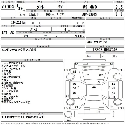 Daihatsu TANTO  с аукциона в Японии