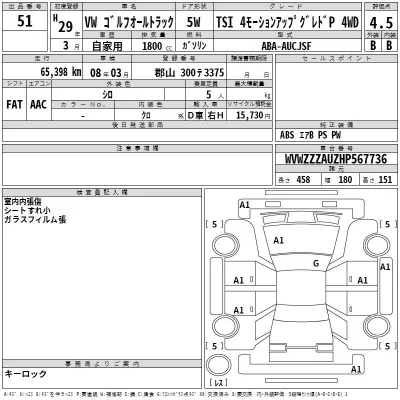 Volkswagen GOLF ALLTRACK  с аукциона в Японии