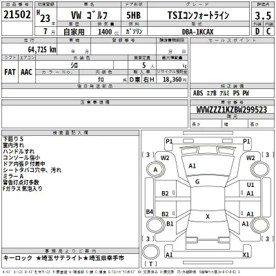 Volkswagen GOLF  с аукциона в Японии