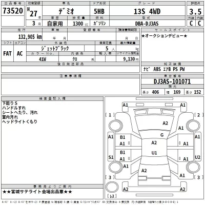 Mazda DEMIO  с аукциона в Японии