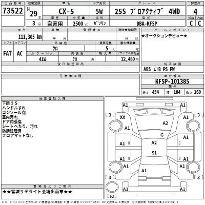 Mazda CX-5  с аукциона в Японии