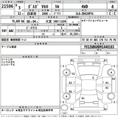 Volvo V60  с аукциона в Японии