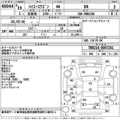 Toyota HIACE  с аукциона в Японии